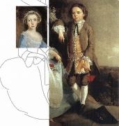 Thomas Gainsborough Portrait of a Girl and Boy Sweden oil painting artist
